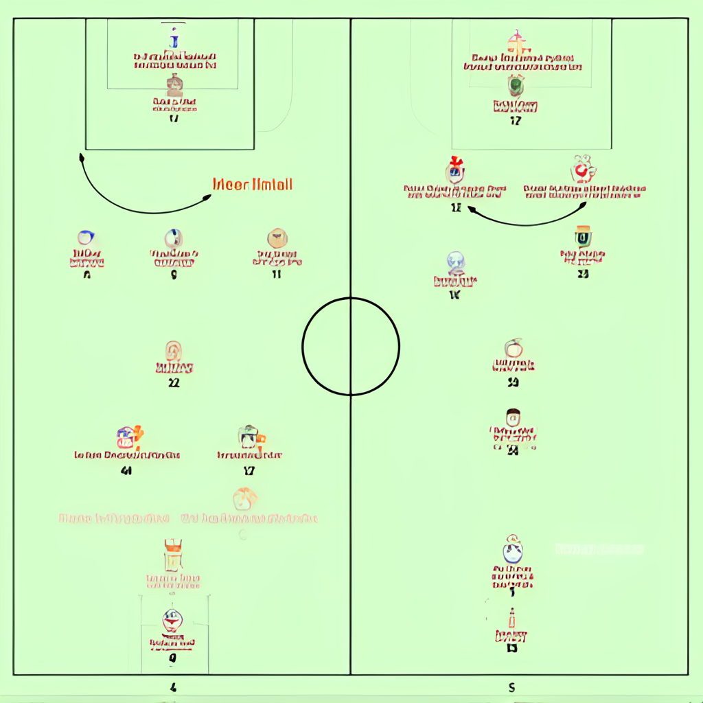 A visual representation comparing tactical formations or key player positions for typical Inter Milan and River Plate setups, possibly with arrows indicating movement or strategy.